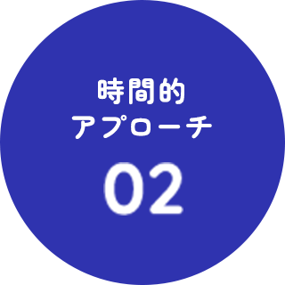 時間的アプローチ02